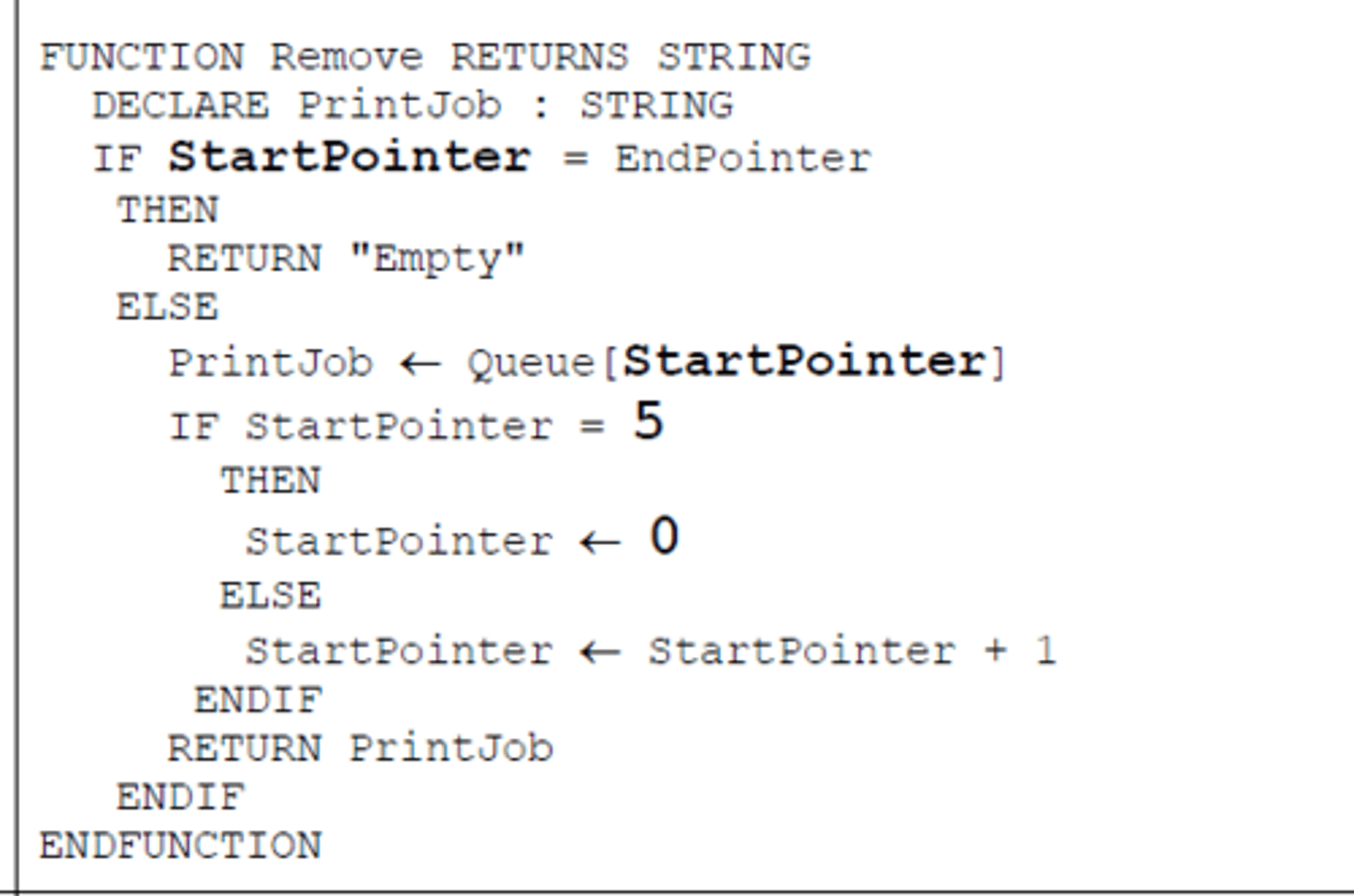 <p>Note when start pointer is 5, it returns back to 0</p>