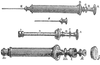 <p>Hypodermic Needles</p>