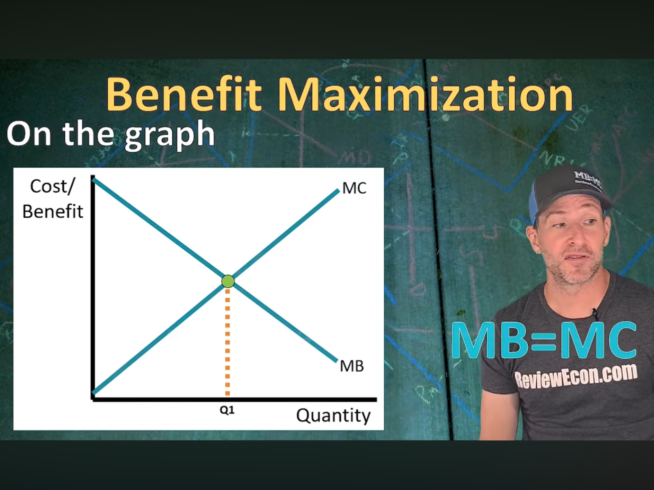 <p>MB=MC (the choice is good if the marginal benefit is greater than or equal to the marginal cost)</p>