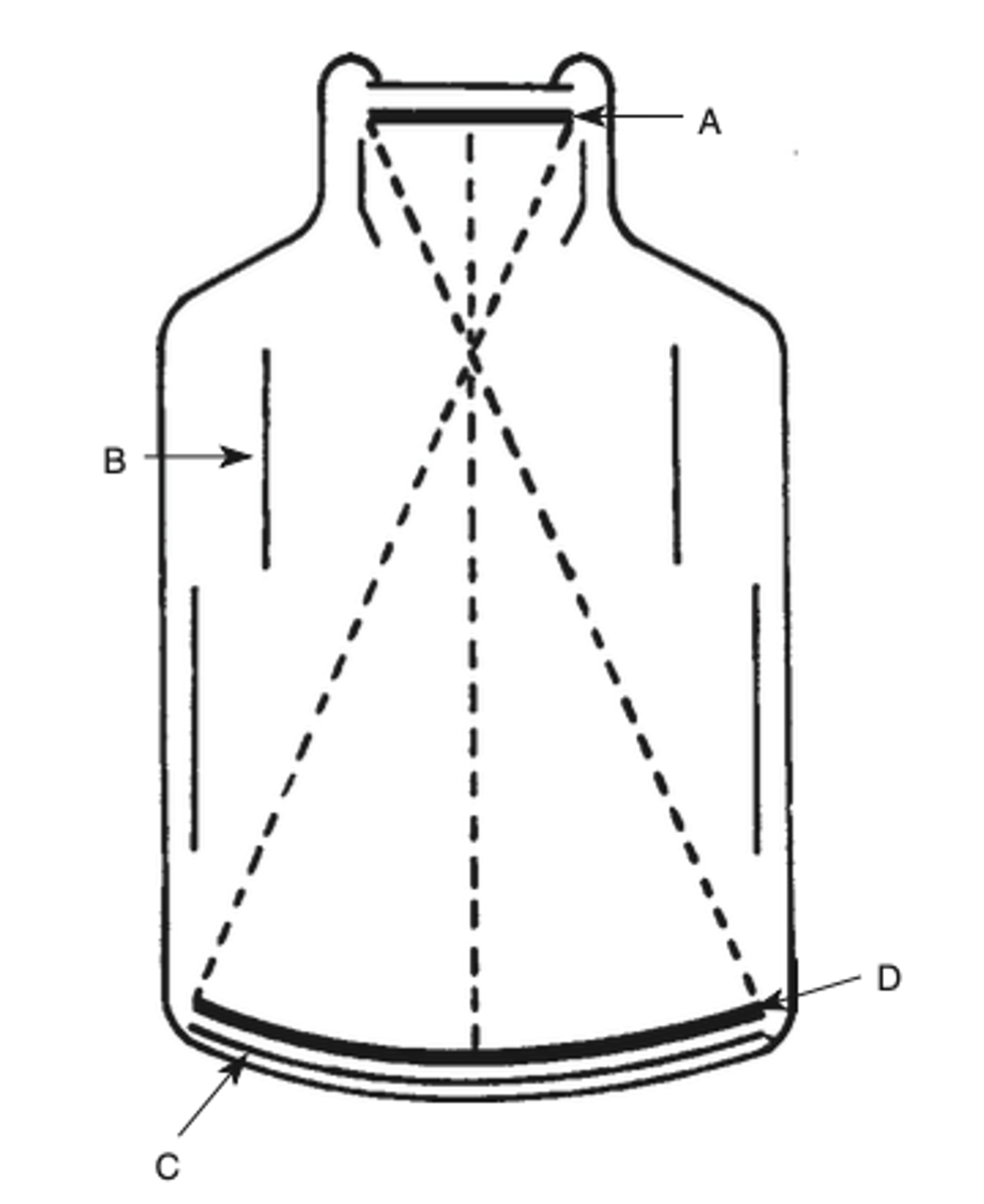 <p>56. Where is the electron beam focused?</p><p>a.A</p><p>b.B</p><p>c.C</p><p>d.D</p>