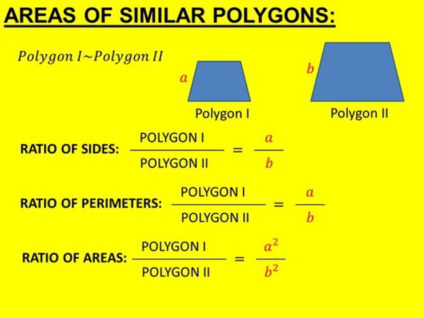 <p>If a:b is the scale factor of 2 similar polygons, then the ratio of their areas is a²:b².</p>