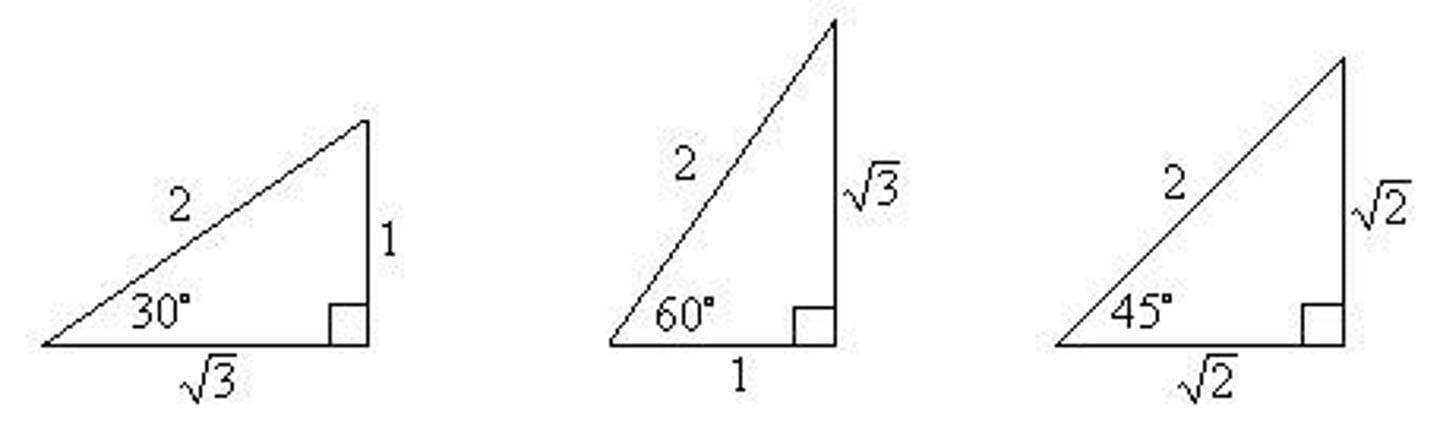 <p>The special angles include 30° (π/6), 45° (π/4), and 60° (π/3).</p>