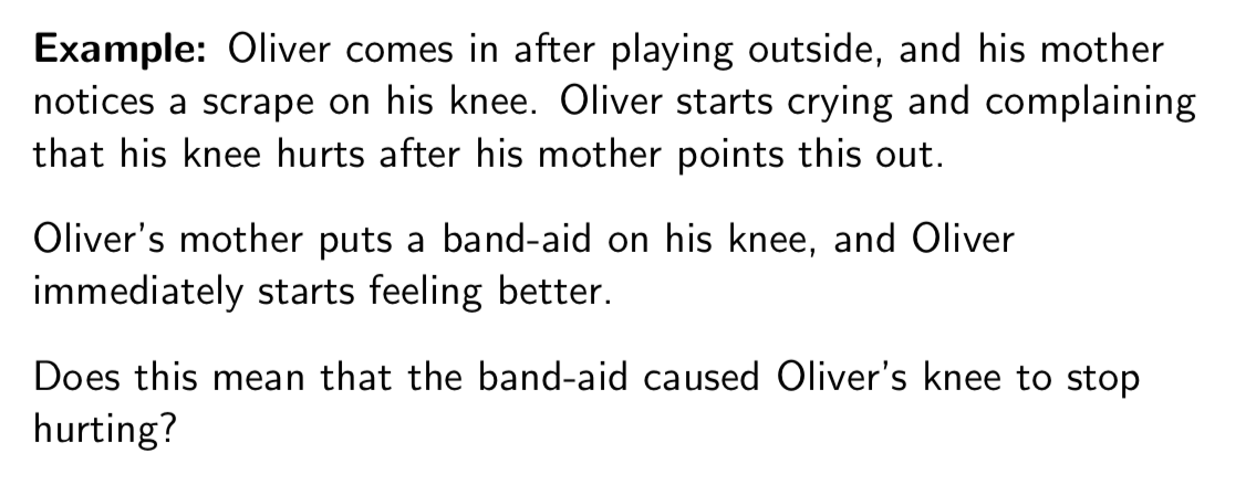 <p>Example (placebo effect)</p>