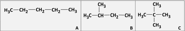 <p>Explain which of A, B and C is most likely to auto-ignite in a petrol engine</p>