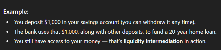 <p>Liquidity intermediation. Bank is funded by short-term liabilities and holds long-term assets</p><p></p>