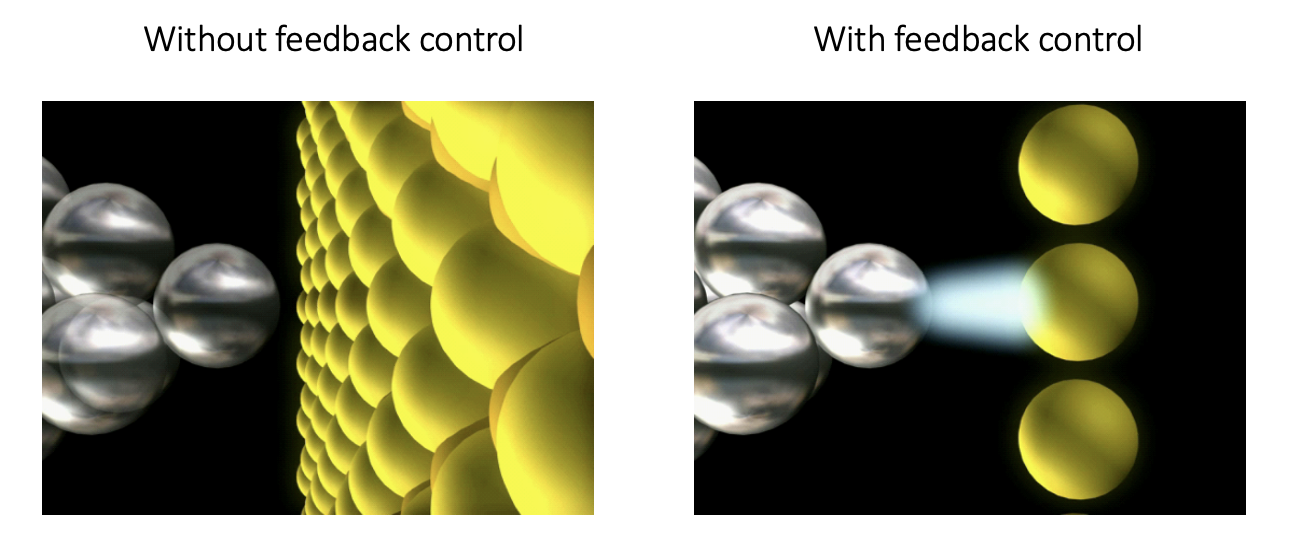 <p>STM Control </p>