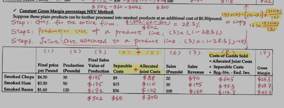<p>A joint cost allocation method that ensures each product retains a <mark data-color="yellow" style="background-color: yellow; color: inherit">consistent gross margin percentage based on its net realizable value</mark>. This method adjusts the allocated costs to maintain a predetermined gross margin across all products derived from joint production.</p>