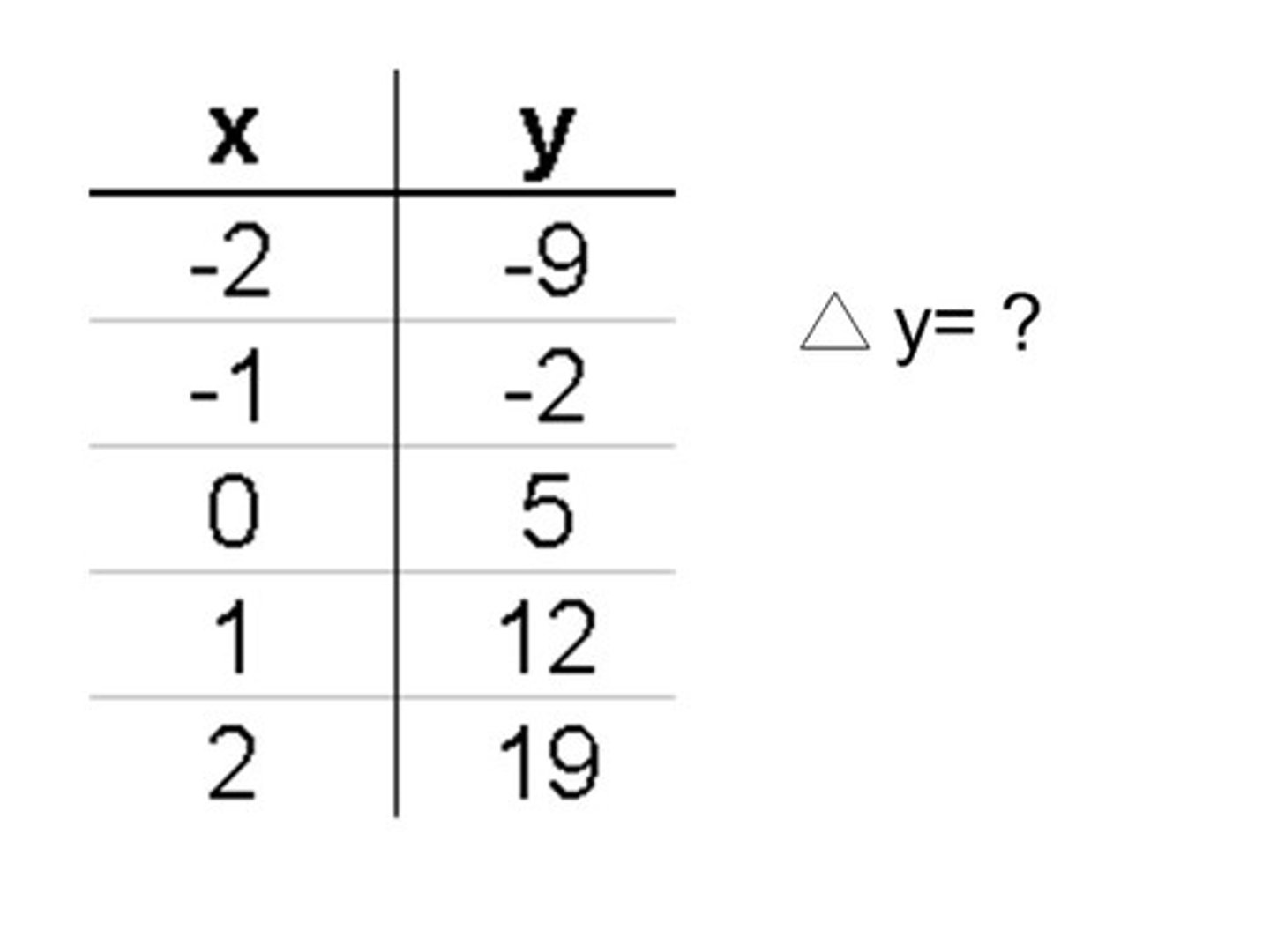 <p>7</p>