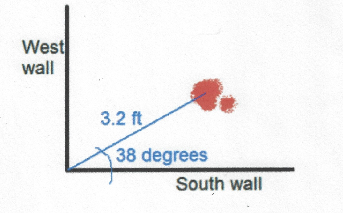 <p>Which type of mapping is being used in the diagram below?</p>