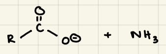 Hydrolysis, Basic Medium: R-COO- + NH3