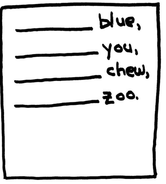 <p>A word at the end of one line rhymes with a word at the end of another line</p>