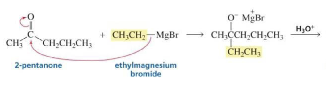 <p>What is formed with:</p><p>Ketone + Grignard + H<sub>3</sub>O<sup>+</sup></p>