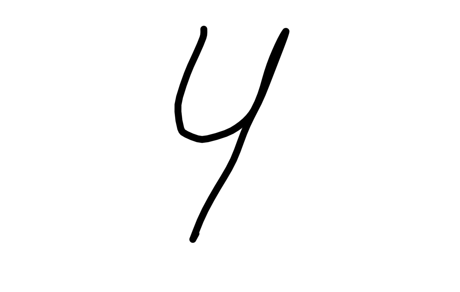 term image