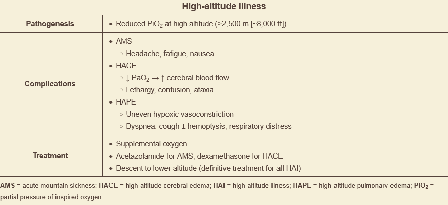 <p>dexamethasone</p>