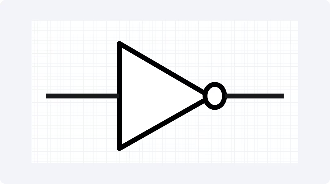 <p>Name this Logic Gate</p>