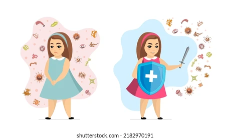<p><em>= Easily affected or harmed by something, like stress or illness.</em></p><p></p><p>Over time, chronic stress can leave us more <strong><mark data-color="green" style="background-color: green; color: inherit">s_______ to infection.</mark></strong></p><p><strong><mark data-color="green" style="background-color: green; color: inherit">become s_________ TO infection / disease / flattery / colds and flue</mark></strong></p><p><strong><mark data-color="green" style="background-color: green; color: inherit">be highly s_________ TO infection / disease / flattery / colds and flue</mark></strong></p><p></p>