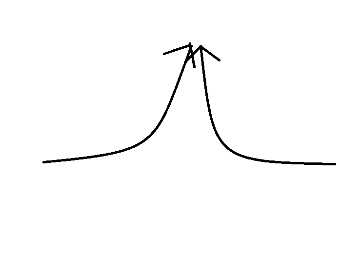 <p>une chaîne de montagne </p><p>exemple : l’Hymalaya</p>