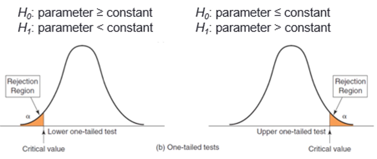 <p>Predicts that the results will fall in only one direction - either positive or negative; Use a one-tailed test if the experimental group mean can only be higher or can only be lower than the control</p>