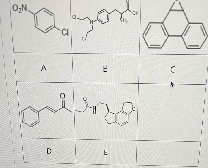 <p>Which of the following compounds/drugs can be a direct substrate of glutathione S-transferase?</p>