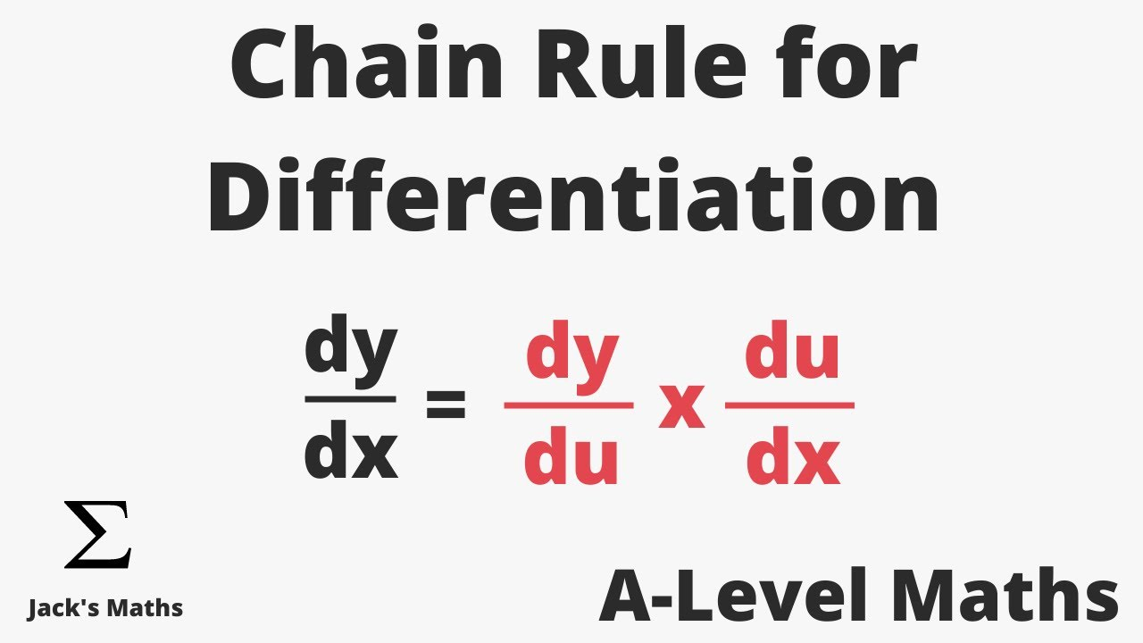 <p>A function within a function </p>