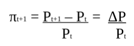 <p><strong>Inflation rate: </strong><u>percentage</u> increase in the price level over a specific period of time</p><p><br>π is the inflation rate<br>Pt+1 is the price level in period t+1 and<br>Pt is the price level in period t</p>