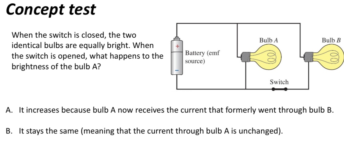 <p>When the switch is closed, the two identical bulbs are equally bright. When the switch is opened, what happens to the brightness of the bulb A?</p><p>A. It increases because bulb A now receives the current that formerly went through bulb B.</p><p>B. It stays the same (meaning that the current through bulb A is unchanged). </p><img src="blob:null/2c29932e-7766-4df0-898e-fa28ba862672">