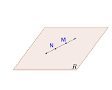 If 2 points are on a plane, then the line that contains the points is in that plane.