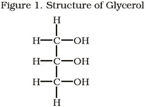 <p>Glycerol is a simple polyol (sugar alcohol) compound that is found in fats.</p>