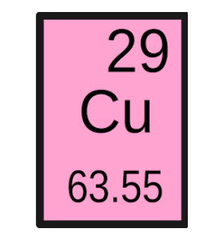 <p>Using the information given below for Copper, calculate the mass of 2.18 moles of copper. Please choose the answer that you calculate exactly, do not round.</p><p></p><ol><li><p>138.53 grams</p></li><li><p>138.539 grams</p></li><li><p>63.22 grams</p></li><li><p>138.53028 grams</p></li></ol>