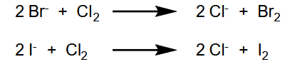 <p>can be displaced by stronger oxidants</p>
