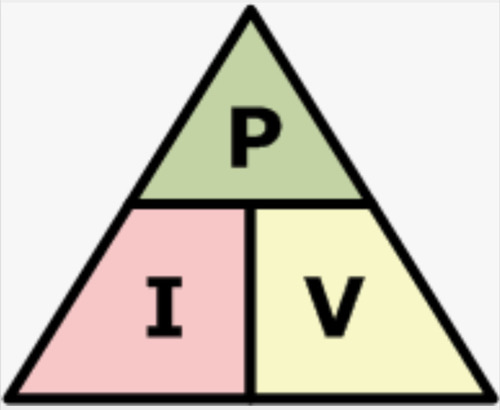 P\=IxV
I\= P/V
V\=P/I
P: top I: left V: right
