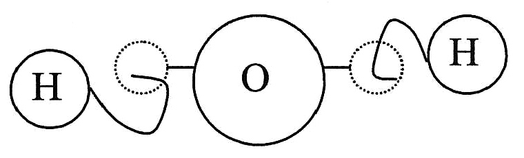 <p>A common model for how small particles could cling together. </p>