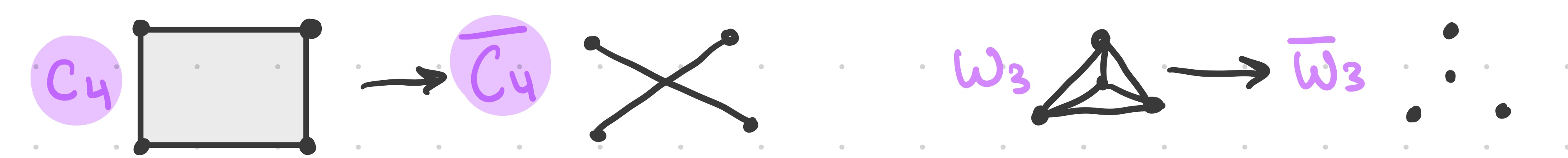 <p>Complementary Graph (or Graph Complement)</p>
