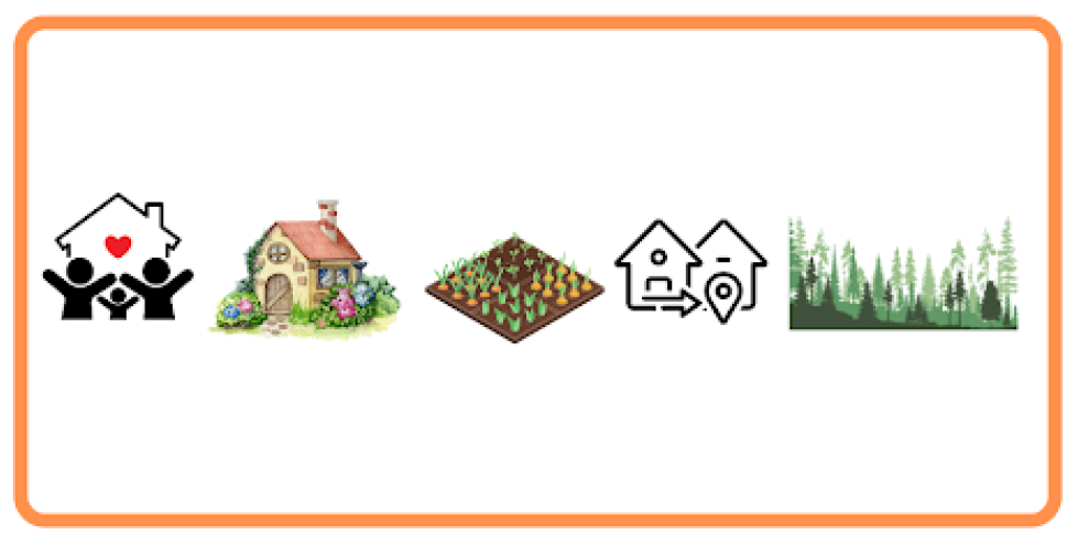 <p>Vivía en una casita con jardín muy cerca de un bosque verde.</p>