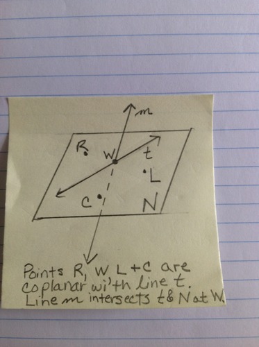 Three or more non-collinear points, or a line and non-collinear points, or two or more lines, that are on the same plane are coplanar.