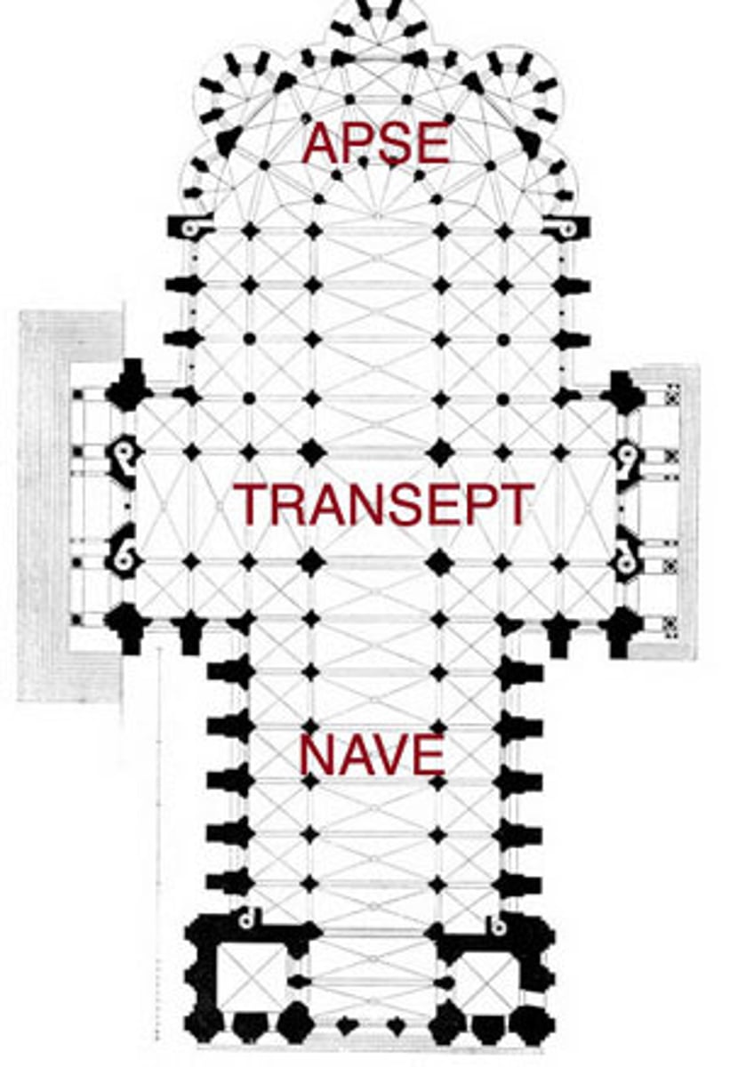 <p>a transverse section of a church that extends perpendicularly from the main body (nave) and chancel, creating a cross-shaped floor plan. This feature, common in both Romanesque and Gothic styles, allows for additional space for seating or chapels, and the area where the transept intersects the nave and chancel is known as the "crossing"</p>