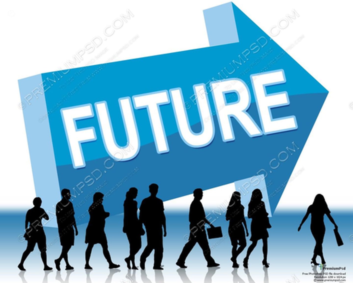 <p>future</p>