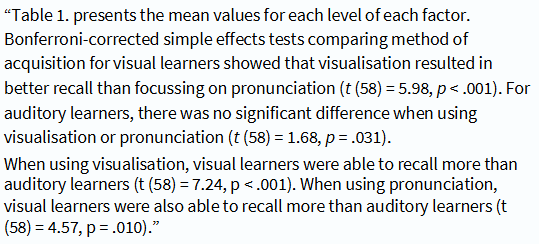 <p>significant interaction (example results write-up)</p>