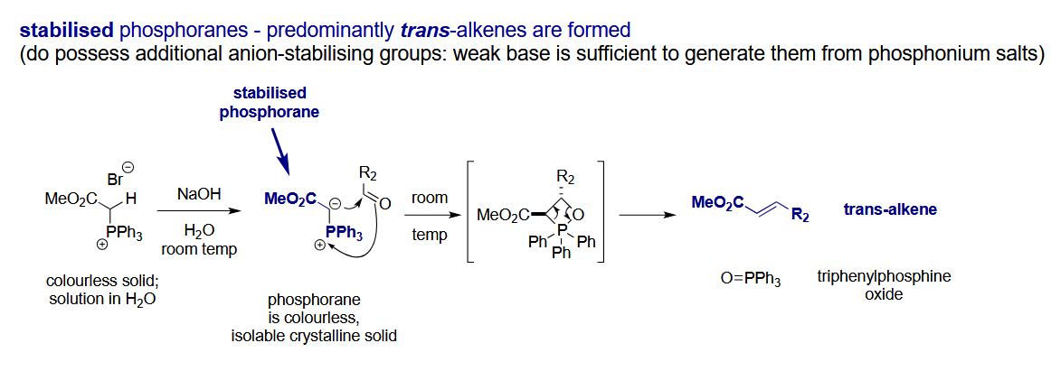 <p>E-alkene - not how the geometry is determined by the transition state in which the R<sub>2</sub> attaches on the opposite face in this case and the same face with an unstabilised ylide.</p>