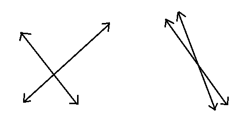 <p>Form a point</p>