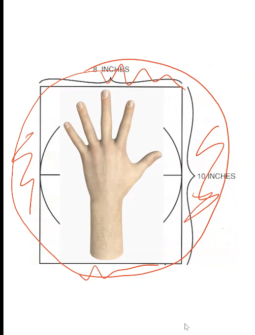 <p><strong>Disadvantage of using Cones</strong></p>