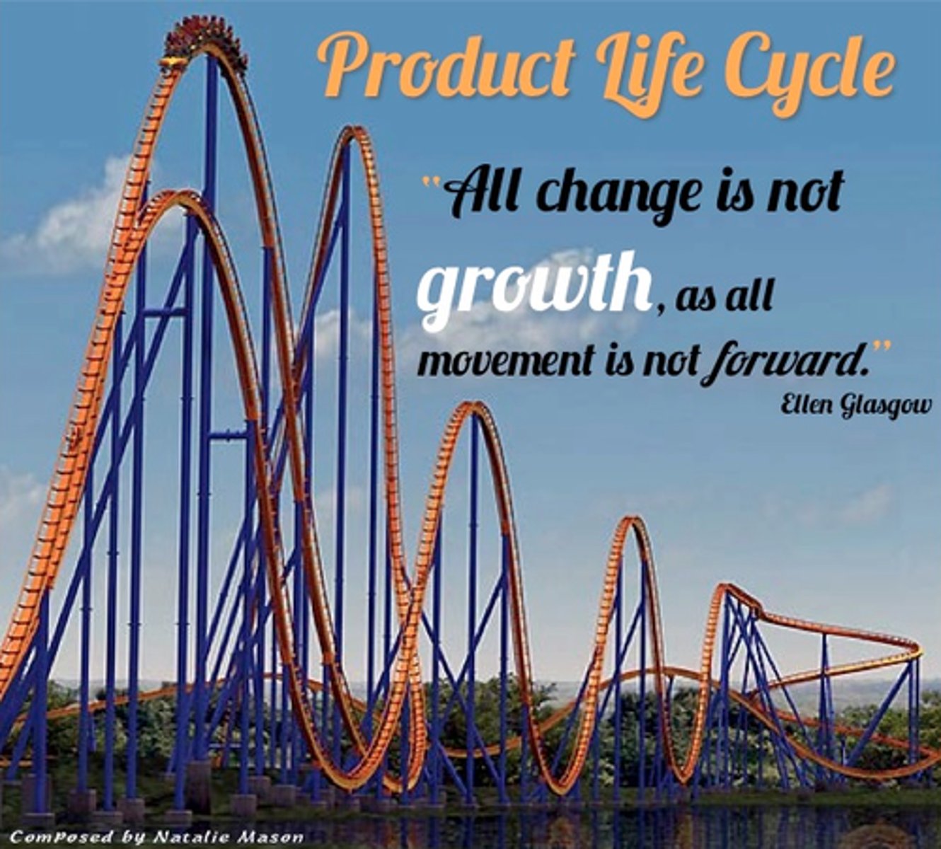 <p>The product life cycle is the period of time over which an item is developed, brought to market and eventually removed from the market.</p>