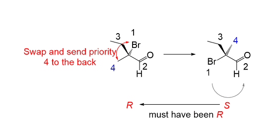 <p><span>Swapping any two groups on a chiral center inverts its absolute configuration (<em>R</em> to <em>S</em>, <em>S</em> to <em>R</em>):</span></p><p><span>The </span><strong>lowest priority group is in the drawing plane</strong><span>, so what we can do is swap it with the one that is pointing away from us</span></p><p>The arrow goes counterclockwise indicating <em>S&nbsp;</em>configuration and this means in the original molecule it is <em>R.</em></p>