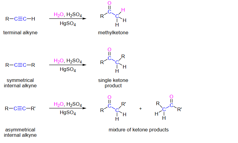 <p>single ketone </p>
