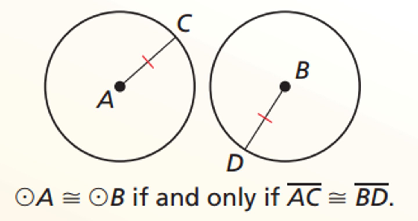 <p>Two circles are congruent circles if and only if they have the same radius</p>