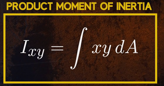 Product moment of inertia
