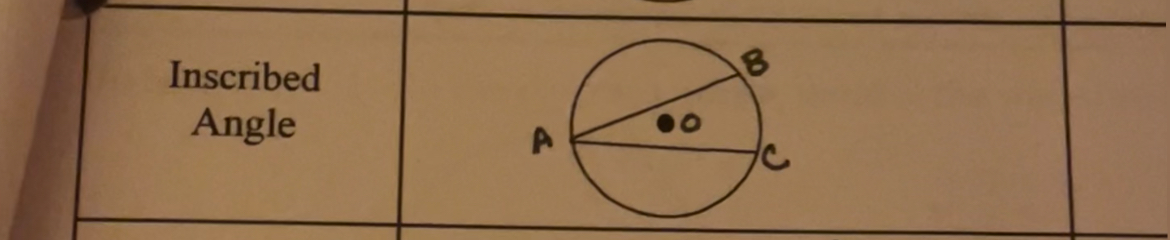 term image