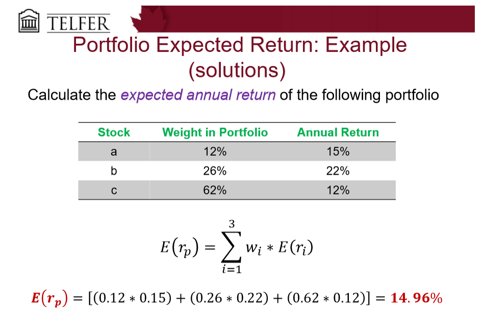 <p>portfolio weight 1 x annual return 1 + portfolio weight 2 x annual return 2</p>