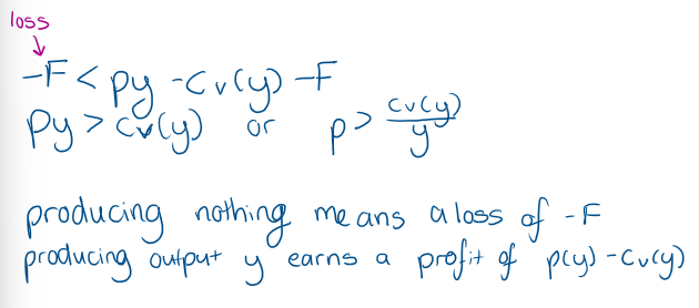 <p>should be based on comparing revenue and variable costs as they have to pay fixed costs anyway</p><ul><li><p>firms supply curve is the part of its MC curve that lies abouve the bottom of the AVC curve</p></li></ul><p></p>