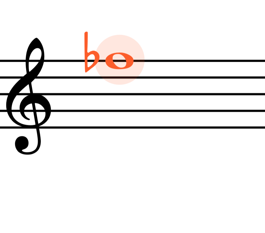 <p>F♭</p>